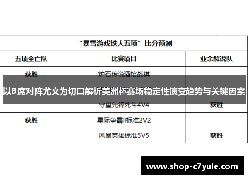 以B席对阵尤文为切口解析美洲杯赛场稳定性演变趋势与关键因素 以B席对阵尤文为切口解析美洲杯赛场稳定性演变趋势与关键因素
