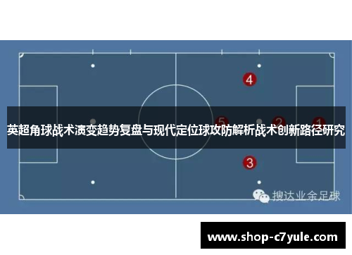英超角球战术演变趋势复盘与现代定位球攻防解析战术创新路径研究 英超角球战术演变趋势复盘与现代定位球攻防解析战术创新路径研究