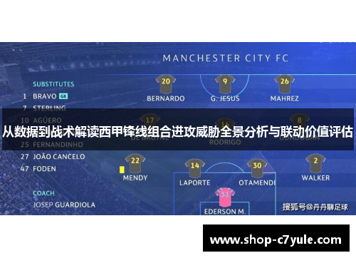 从数据到战术解读西甲锋线组合进攻威胁全景分析与联动价值评估 从数据到战术解读西甲锋线组合进攻威胁全景分析与联动价值评估