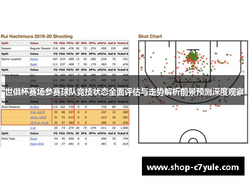 世俱杯赛场参赛球队竞技状态全面评估与走势解析前景预测深度观察 世俱杯赛场参赛球队竞技状态全面评估与走势解析前景预测深度观察