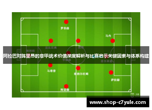 阿拉巴对阵里昂的意甲战术价值深度解析与比赛启示关键因素与体系构建 阿拉巴对阵里昂的意甲战术价值深度解析与比赛启示关键因素与体系构建