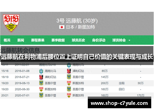 远藤航在利物浦后腰位置上证明自己价值的关键表现与成长 远藤航在利物浦后腰位置上证明自己价值的关键表现与成长