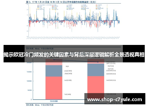 揭示欧冠冷门频发的关键因素与背后深层逻辑解析全景透视真相 揭示欧冠冷门频发的关键因素与背后深层逻辑解析全景透视真相