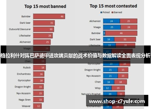 格拉利什对阵巴萨德甲进攻端贡献的战术价值与数据解读全面表现分析 格拉利什对阵巴萨德甲进攻端贡献的战术价值与数据解读全面表现分析