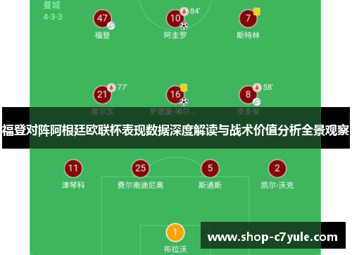 福登对阵阿根廷欧联杯表现数据深度解读与战术价值分析全景观察 福登对阵阿根廷欧联杯表现数据深度解读与战术价值分析全景观察